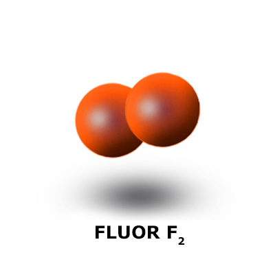 Detektor fluoru F2