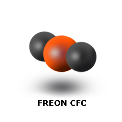 Detektor freonu CFC