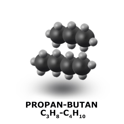 Detektor propanu-butanu