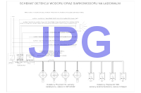 PolyGard2 schemat detekcji wodoru i siarkowodoru w akumulatorowni JPG
