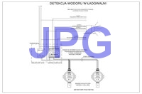 PolyGard2 schemat detekcji wodoru w akumulatorowni JPG