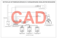 PolyGard2 schemat detekcji gazów dla pomieszczenia biogazu CAD