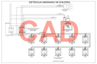 PolyGard2 schemat systemu detekcji amoniaku CAD