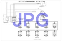 PolyGard2 schemat systemu detekcji amoniaku JPG