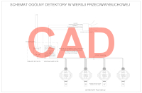 PolyGard2 schemat detekcji przeciwwybuchowej w tłoczni gazu CAD