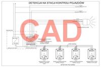 PolyGard2 schemat systemu detekcji dla stacji kontroli pojazdów CAD