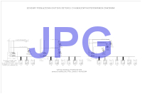 PolyGard2 schemat systemu detekcji dla strefy gastronomicznej food court JPG