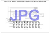 PolyGard2 schemat detekcji gazów w hali garażowej z wentylacją strumieniową JPG