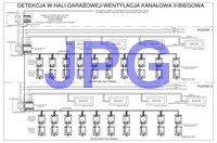 PolyGard2 schemat systemu detekcji CO+LPG w garażu wielopoziomowym JPG