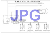PolyGard2 schemat dla oczyszczalni JPG