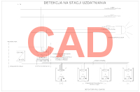 PolyGard2 schemat systemu detekcji w sterylizatorni ozonowej CAD