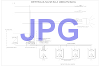 PolyGard2 schemat systemu detekcji w sterylizatorni ozonowej JPG